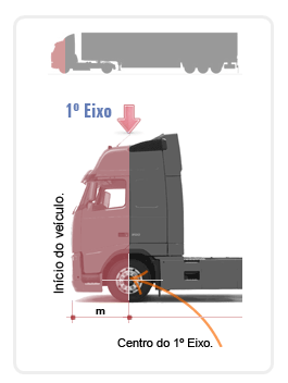 bl_requerimento_etapa7_1eixo.png