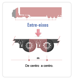 bl_requerimento_etapa7_entreeixos.png